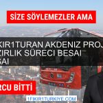 1Fikir1Turan 1Fikir1Turan Geleceği Şekillendiriyor BesAi